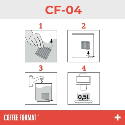 Filtr do wody Coffee Format CF-04 zamiennik Phillips i Saeco Aqua Clean